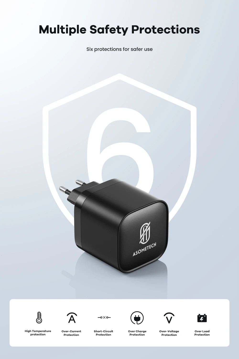 65W GaN USB Charger with Type C Retractable Cable 3 Port QC4.0 PD3.0 PPS Fast Charger for Macbook Laptop iPhone 16 15 14 Xiaomi
