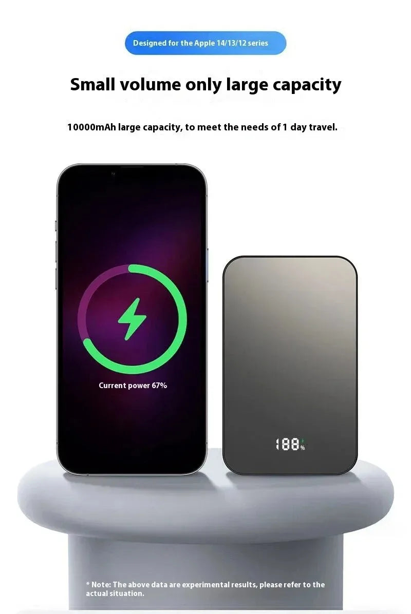 Magnetic Power Bank 20000mAh Magnetic Wireless Phone Charger External Battery PowerBanks Fast Charging For iPhone 17