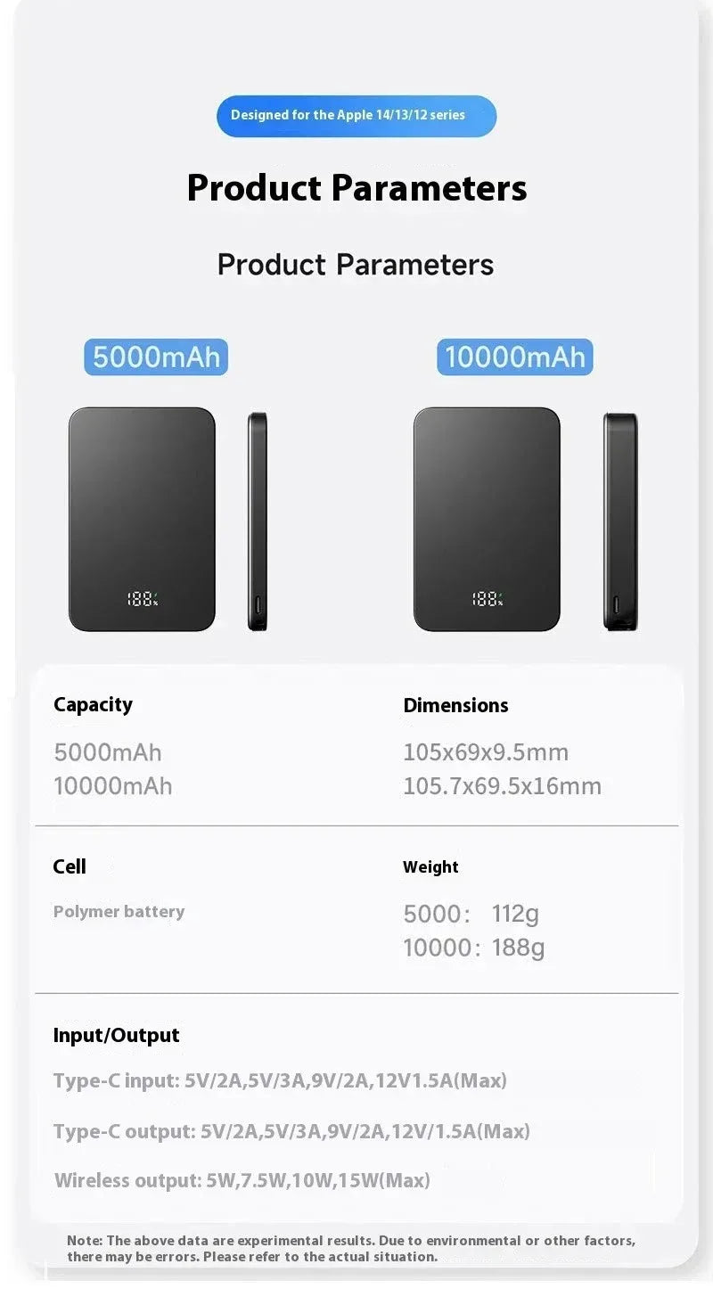 Magnetic Power Bank 20000mAh Magnetic Wireless Phone Charger External Battery PowerBanks Fast Charging For iPhone 17