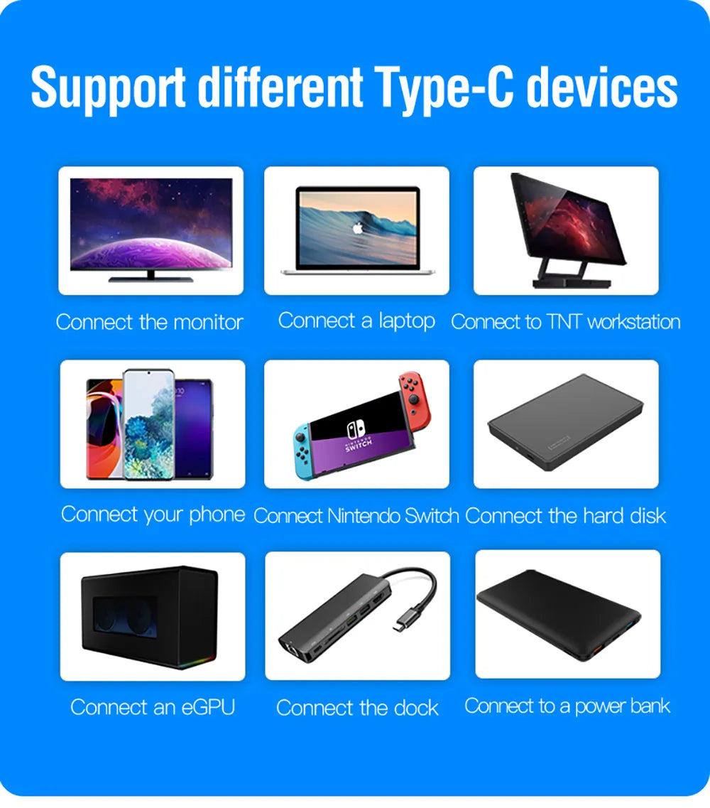 UGOjP Thunderbolt 4 Cable 90 Degree Elbow Right Angle USB4 Cable 40Gbps Data Transfer PD100W Data Cord For EGPU SSD iPad MacBook