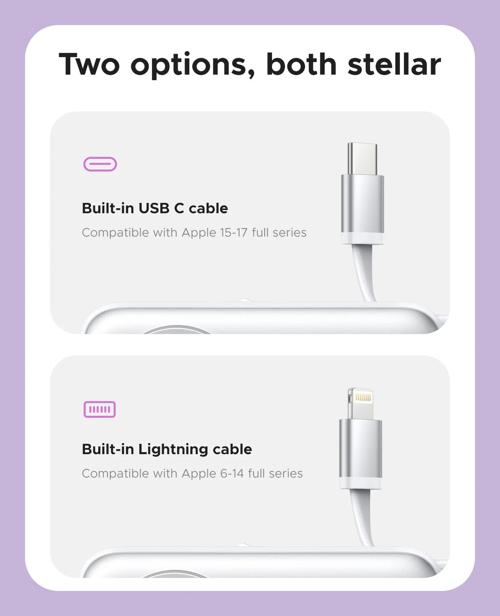 ORICO 5000mAh Mini 4‑in‑1 Capsule Power Bank 22.5W Fast Charger Built‑in Cable Foldable Plug Portable External Battery For iPhon