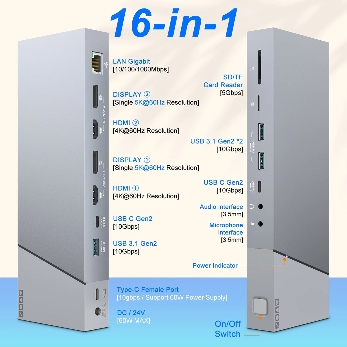 Dual monitor docking TF4.0 type c multi-usb port usb c charging hub