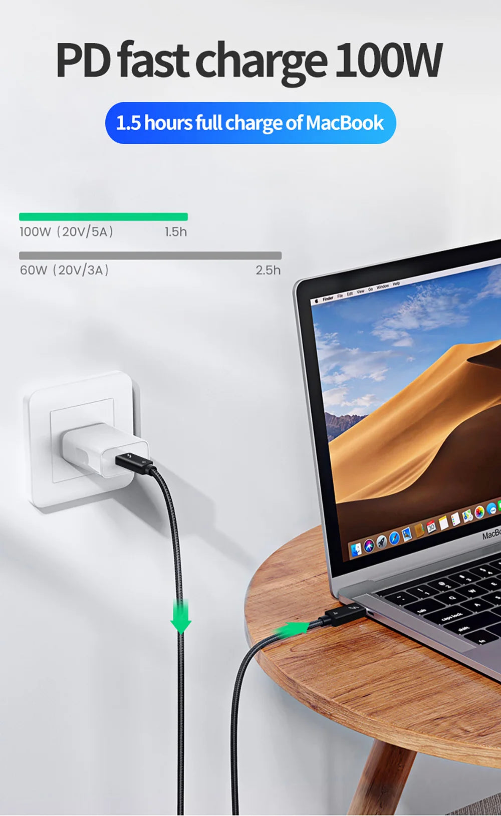 UGOjP Thunderbolt 4 Cable 90 Degree Elbow Right Angle USB4 Cable 40Gbps Data Transfer PD100W Data Cord For EGPU SSD iPad MacBook