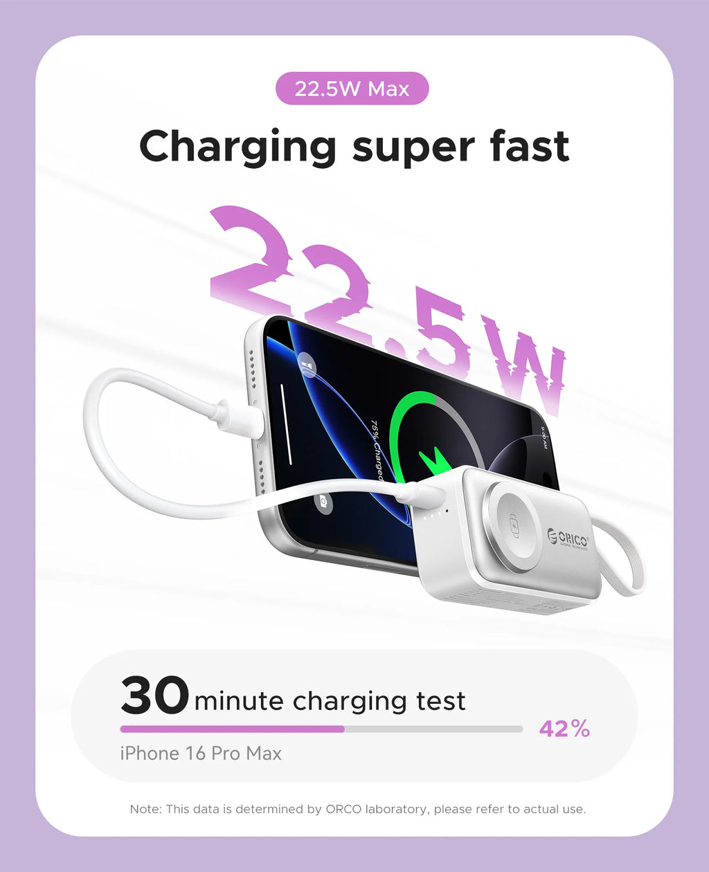 ORICO 5000mAh Mini 4‑in‑1 Capsule Power Bank 22.5W Fast Charger Built‑in Cable Foldable Plug Portable External Battery For iPhon