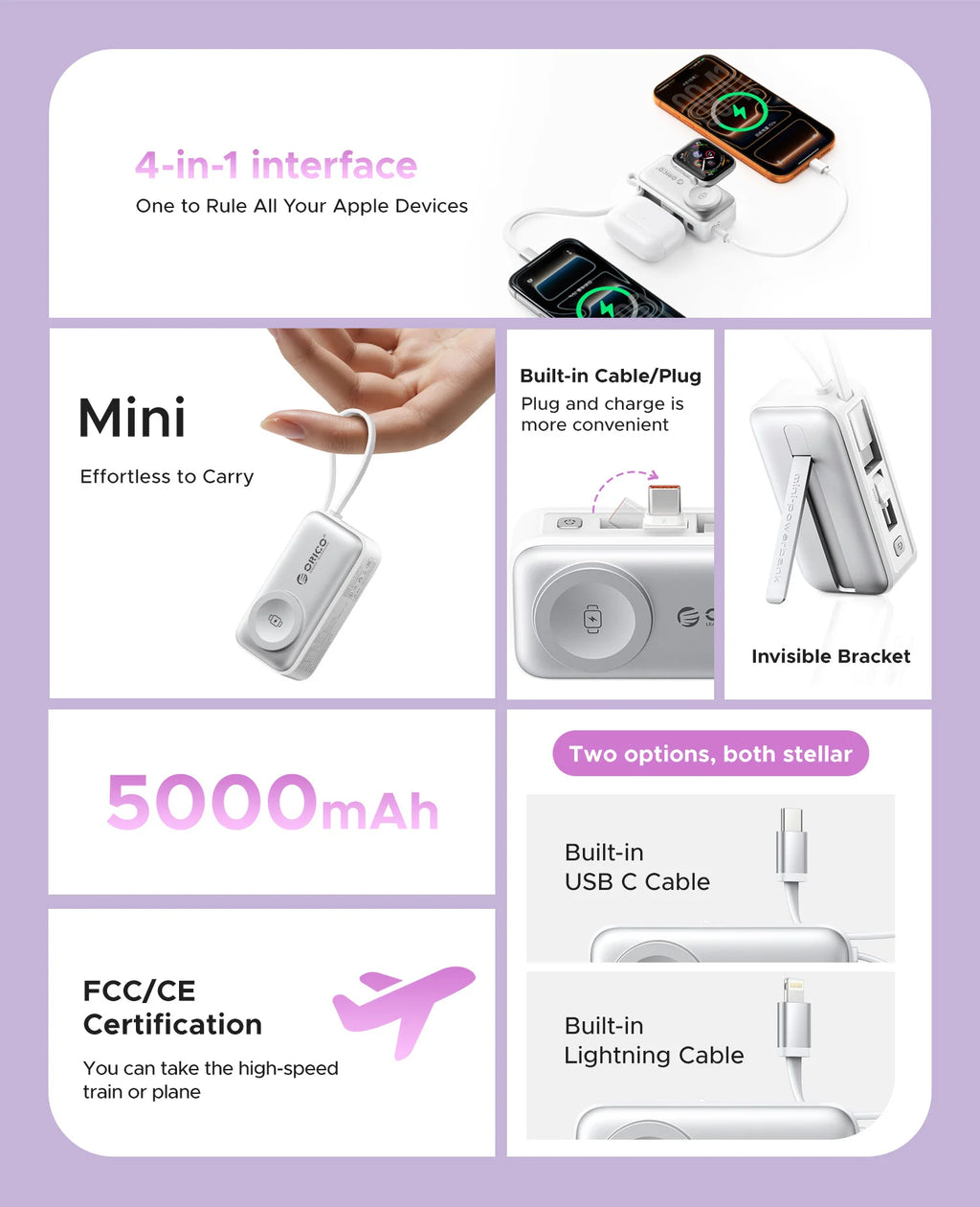 ORICO 5000mAh Mini 4‑in‑1 Capsule Power Bank 22.5W Fast Charger Built‑in Cable Foldable Plug Portable External Battery For iPhon