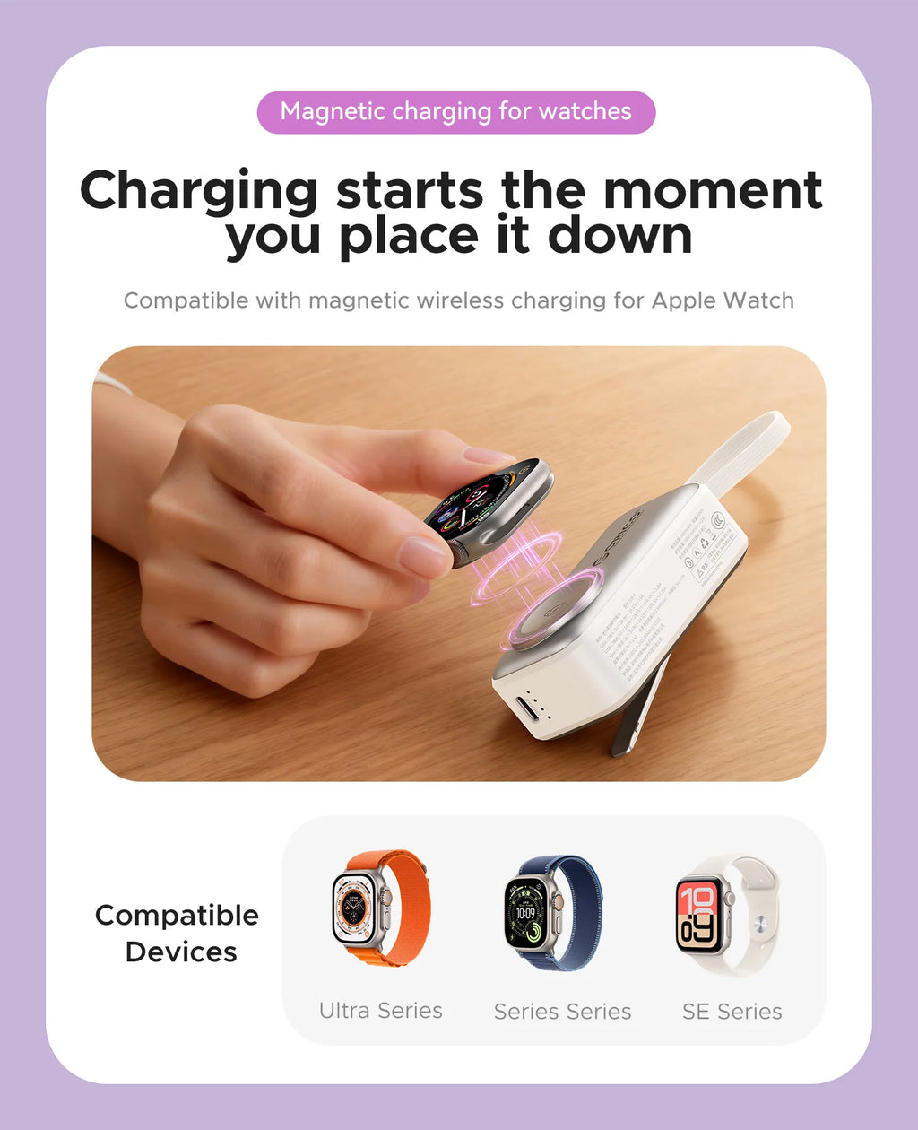 ORICO 5000mAh Mini 4‑in‑1 Capsule Power Bank 22.5W Fast Charger Built‑in Cable Foldable Plug Portable External Battery For iPhon