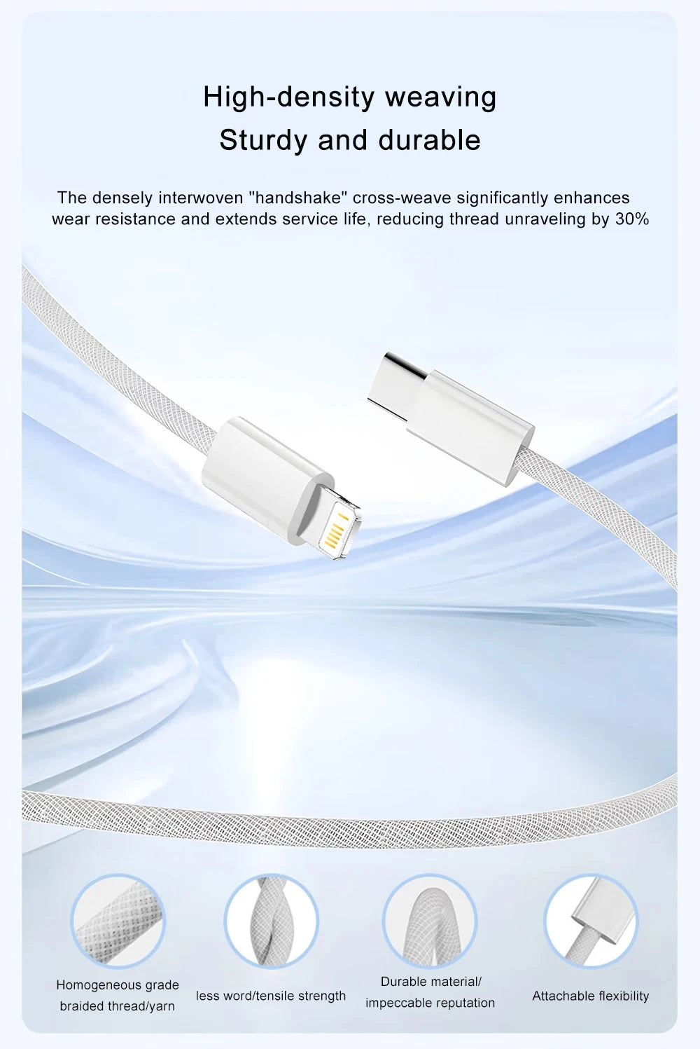 PD 30W Fast Charger For iPhone 14 13 12 11 X XR XS 8 Pro Max Plus Mini iPad Air Fast Charging Cable USB C to Lightning Durable B