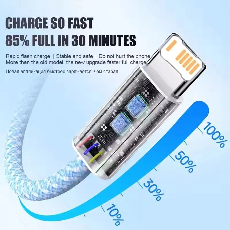 20W Braided Fast Charging USB Cable For iPhone X XR XS 6 6S 7 8 Plus 11 12 Mini 13 14 Pro Max  Rapid Charge Phone Cables 1m 2m