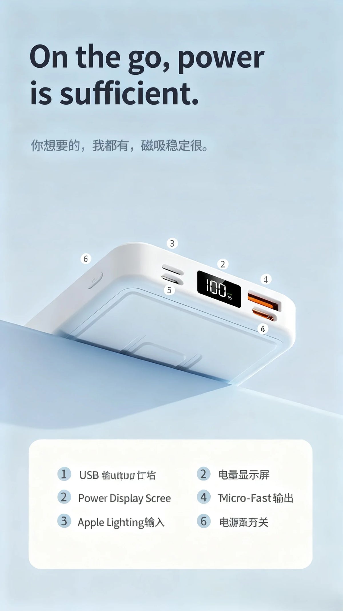 Portable Travel Charger with Phone Holder Powerbank for Magsafe iPhone AirPods Pro Wireless Charger External Battery Power Banks
