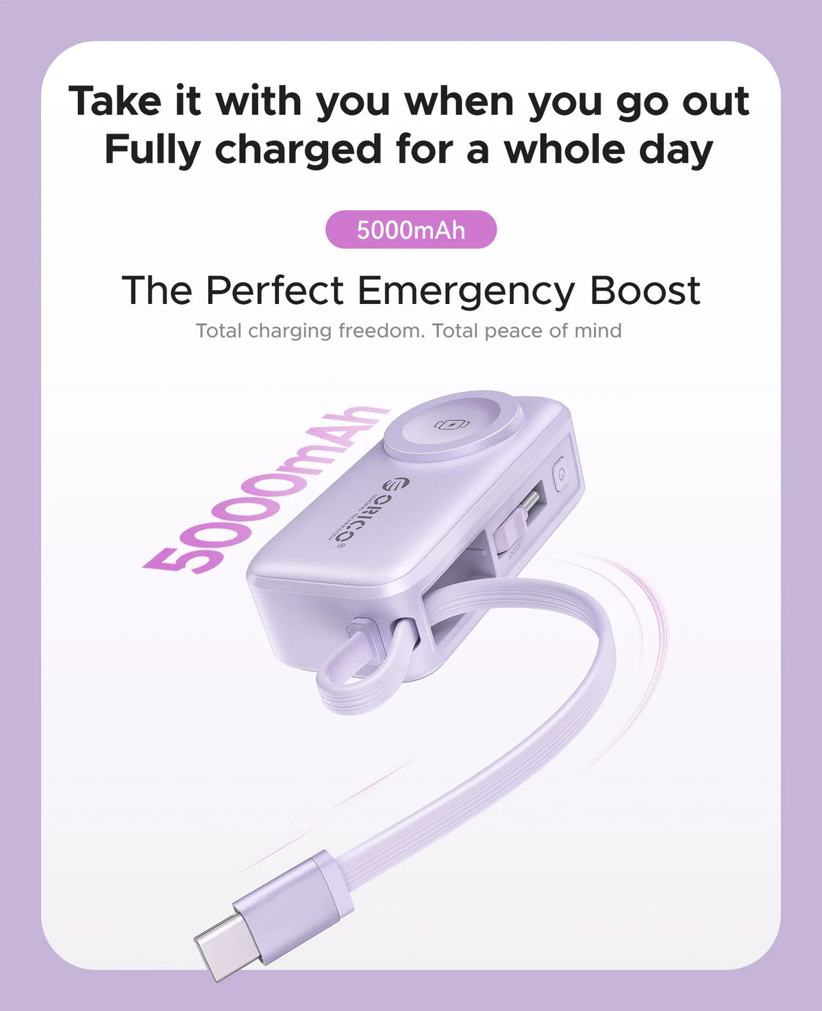 ORICO 5000mAh Mini 4‑in‑1 Capsule Power Bank 22.5W Fast Charger Built‑in Cable Foldable Plug Portable External Battery For iPhon