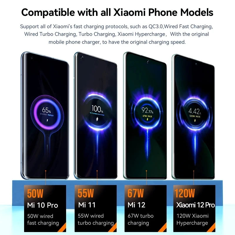 120W Fast USB Charger for Xiaomi 11 12 13 14 Redmi Note 11T 12 12T 13 14 Pro POCO F4 F5 X4 X5 X6 Type C Turbo Charging 6A Cable