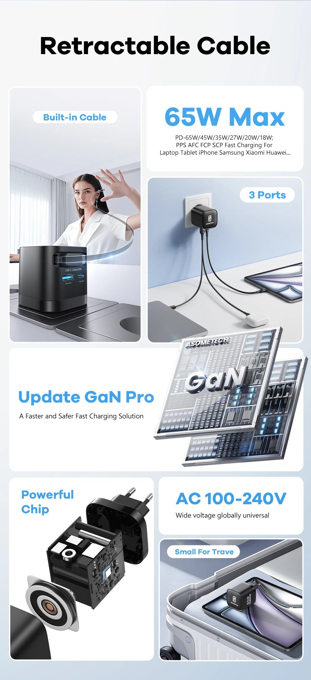65W GaN USB Charger with Type C Retractable Cable 3 Port QC4.0 PD3.0 PPS Fast Charger for Macbook Laptop iPhone 16 15 14 Xiaomi
