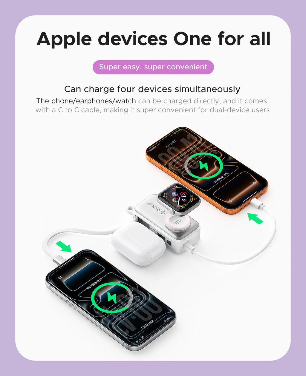 ORICO 5000mAh Mini 4‑in‑1 Capsule Power Bank 22.5W Fast Charger Built‑in Cable Foldable Plug Portable External Battery For iPhon
