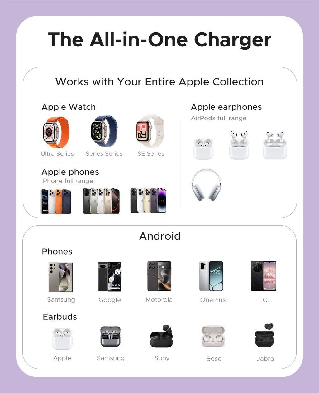 ORICO 5000mAh Mini 4‑in‑1 Capsule Power Bank 22.5W Fast Charger Built‑in Cable Foldable Plug Portable External Battery For iPhon