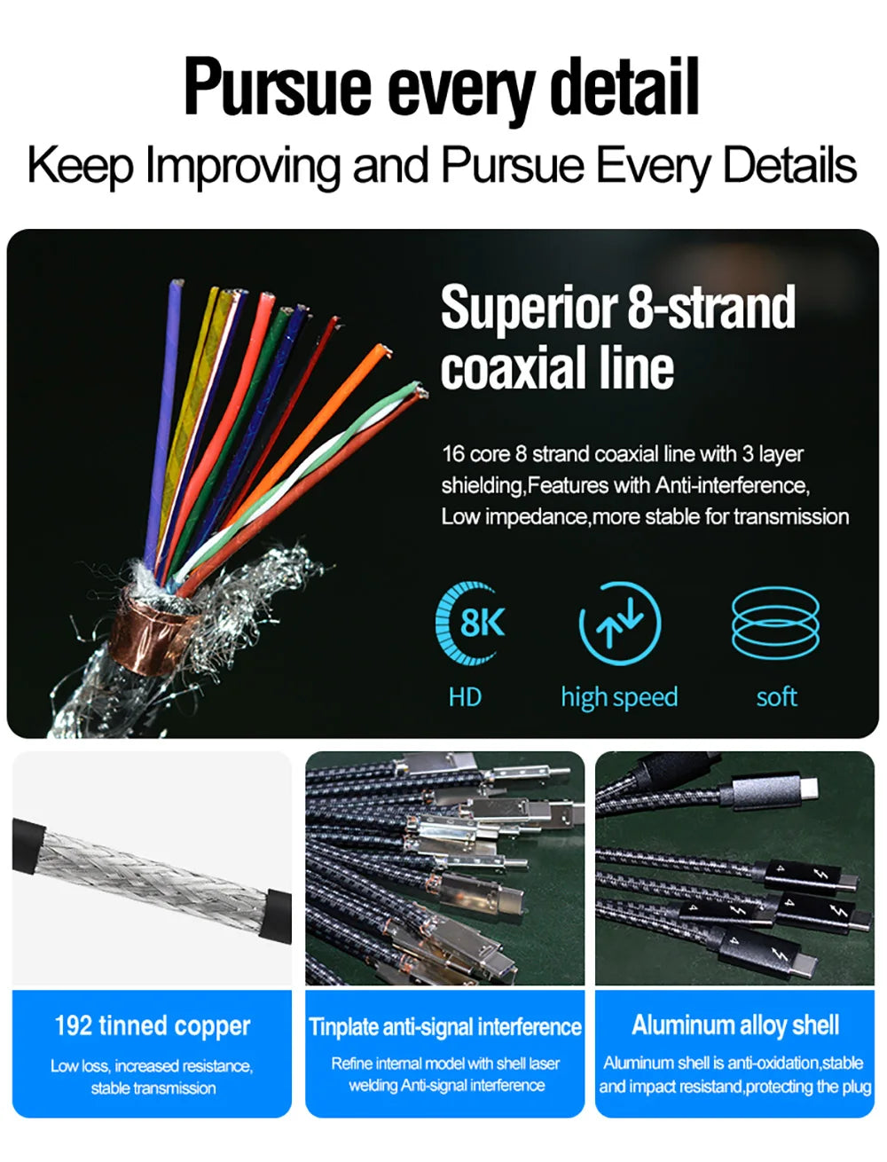 UGOjP Thunderbolt 4 Cable 90 Degree Elbow Right Angle USB4 Cable 40Gbps Data Transfer PD100W Data Cord For EGPU SSD iPad MacBook